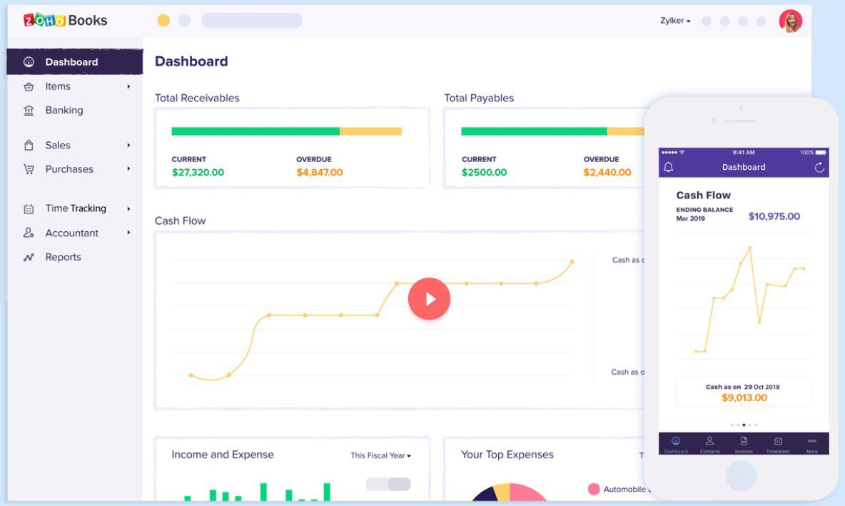 ZOHO expertise provided by IBN Technologies