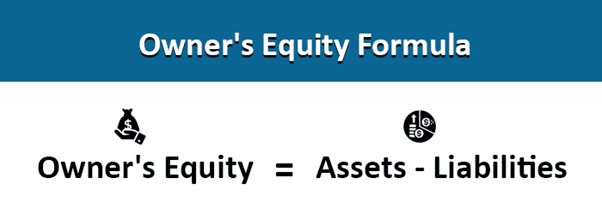 Owner’s equity formula