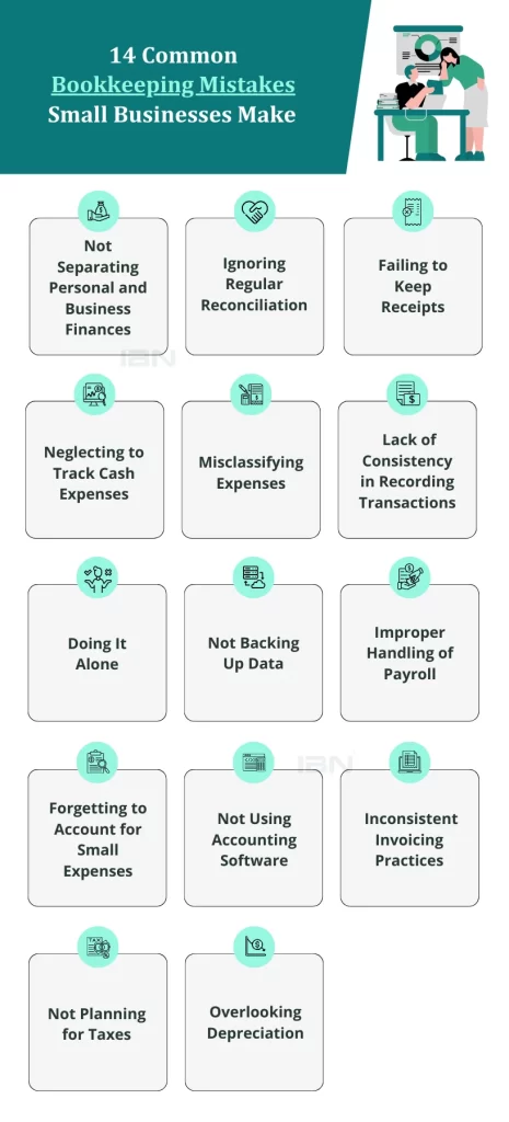 Common Bookkeeping Mistakes Small Businesses