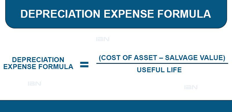 Depreciation Expense formula