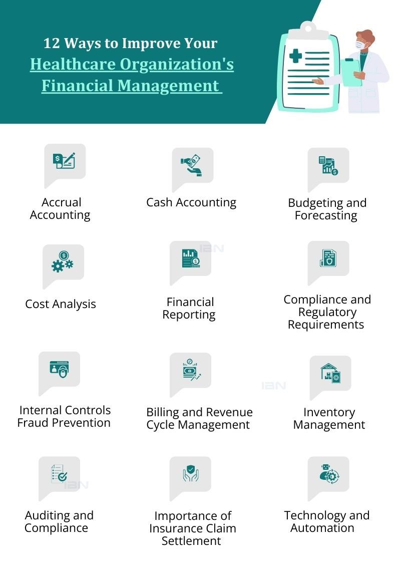 12 Ways to Improve Healthcare Financial Management