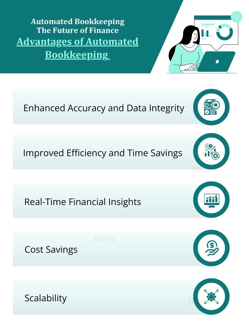 Advantages of Automated Bookkeeping