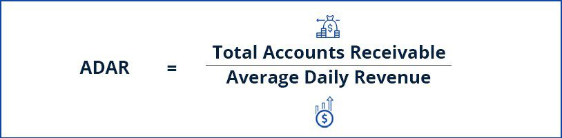 Average Days Accounts Receivable calculate formula