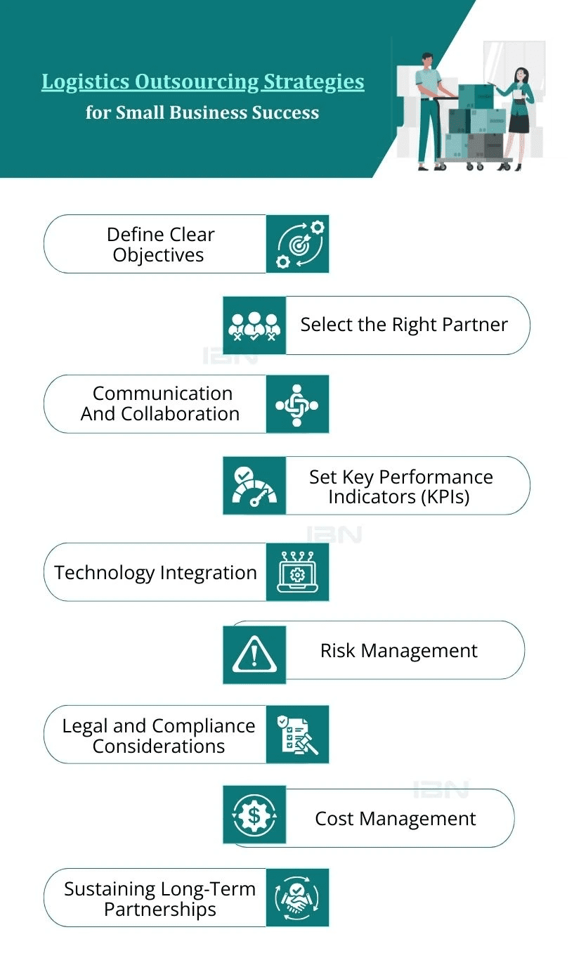 Logistics Outsourcing Strategies