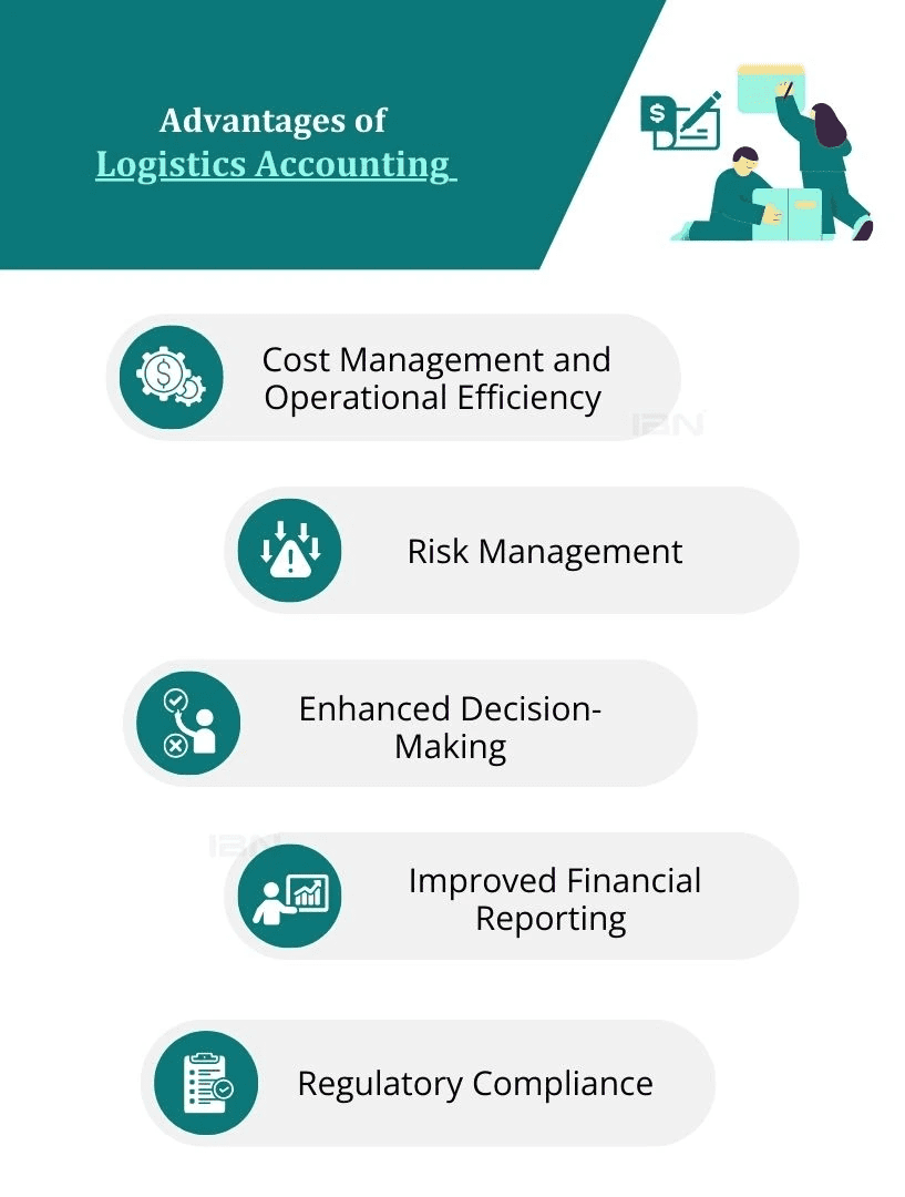 Advantages of logistics accounting