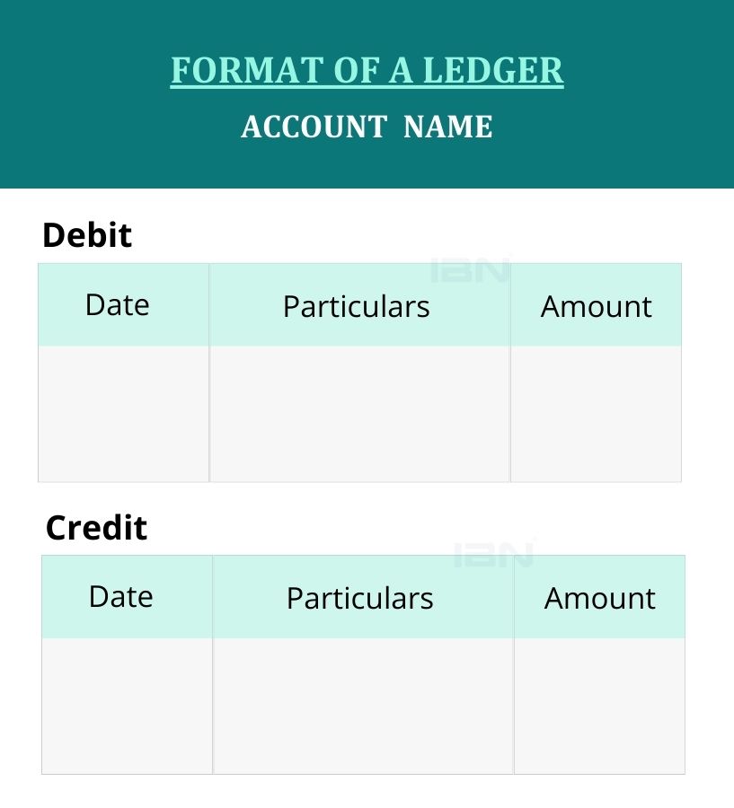 General Ledger Format