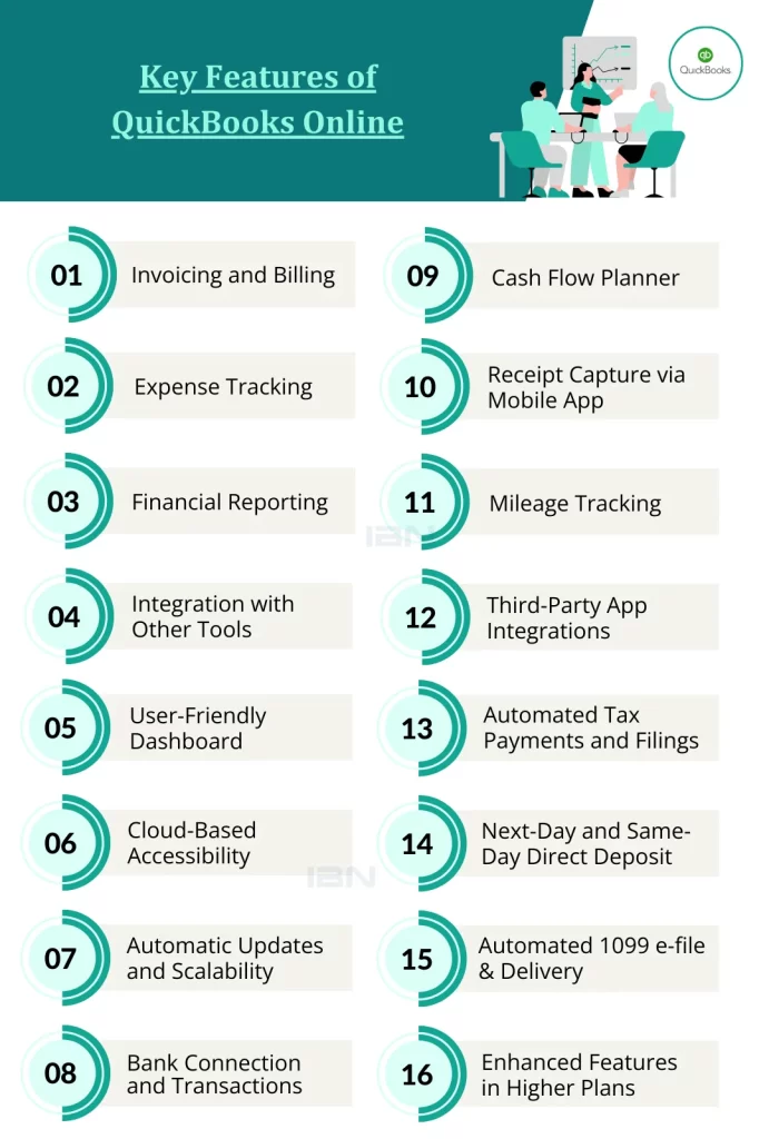 Automate QuickBooks Online