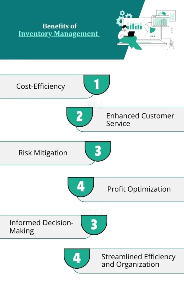 Benefits of inventory Management