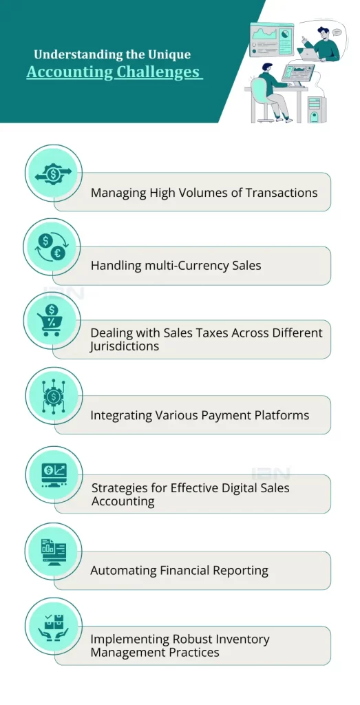 Unique Accounting Challenges