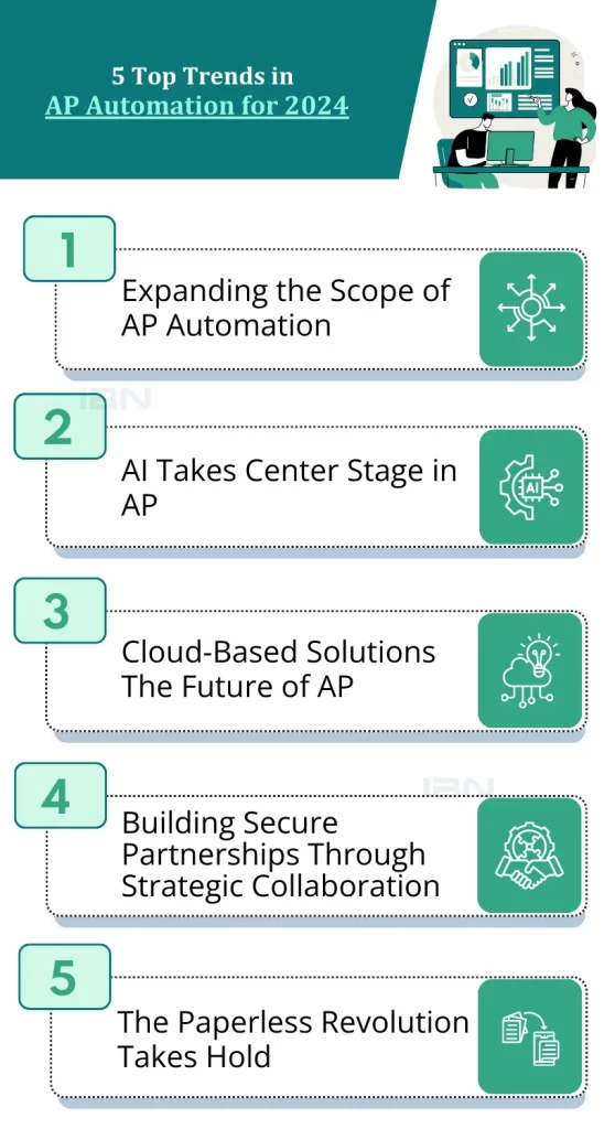 5 Top Trends in AP Automation