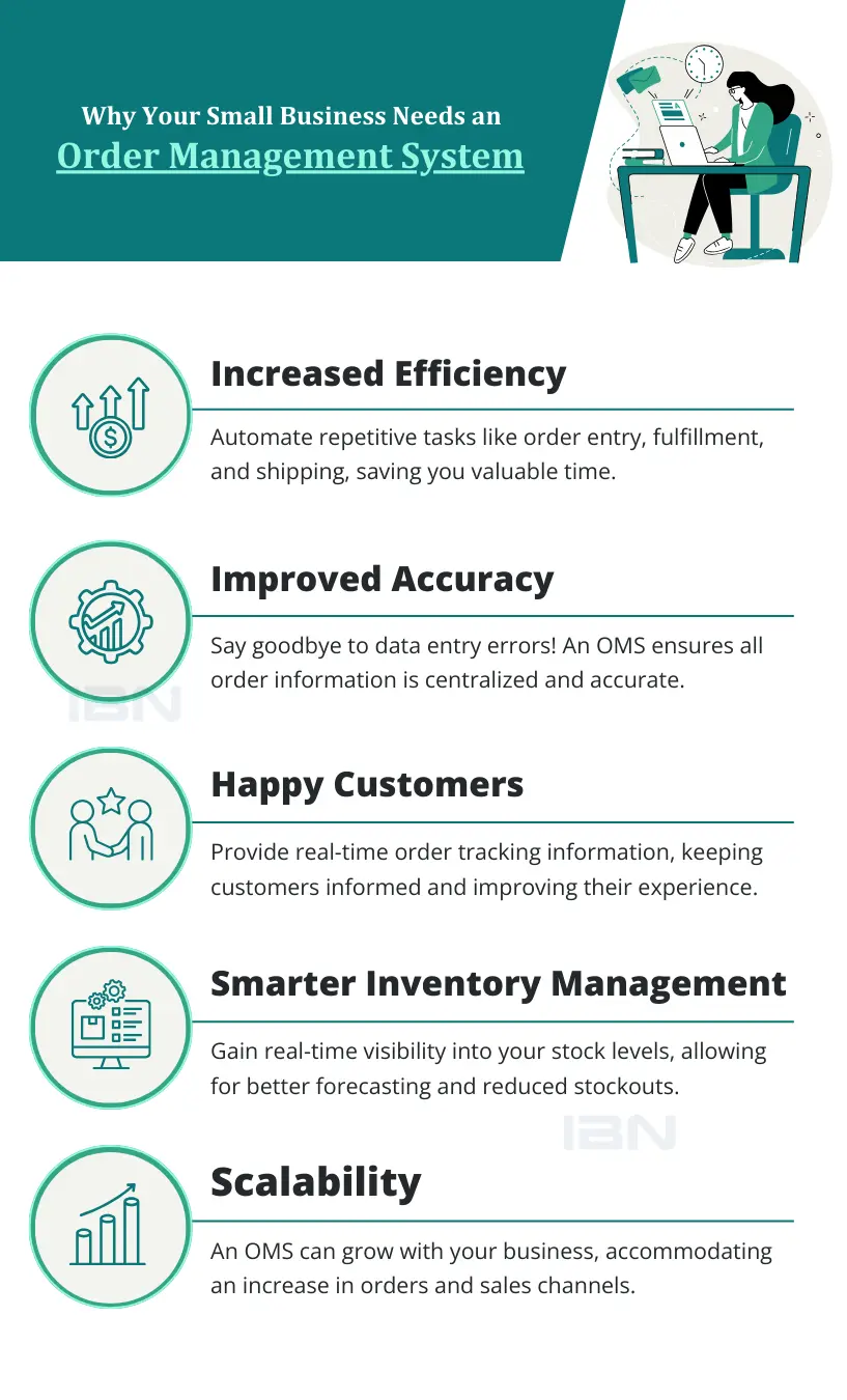 Benefits of Order Management System