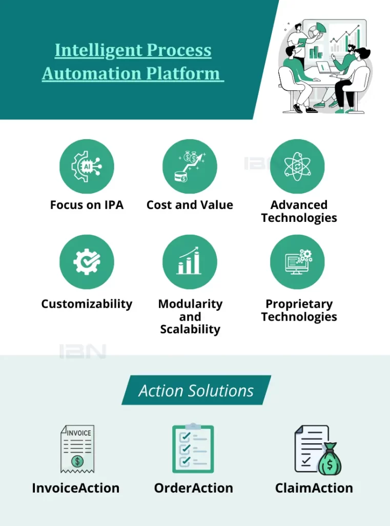 Intelligent Process Automation Platform