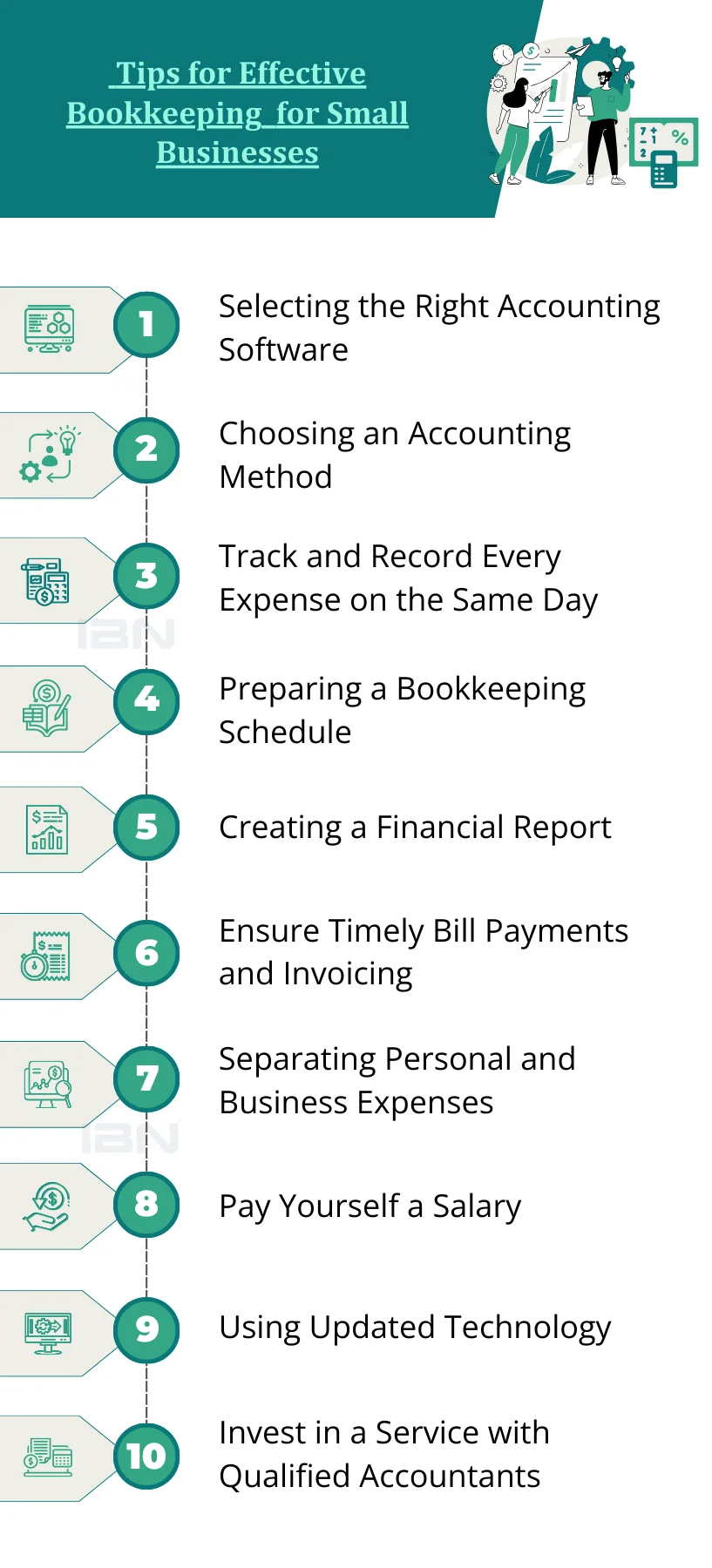 Tips for Effective Bookkeeping