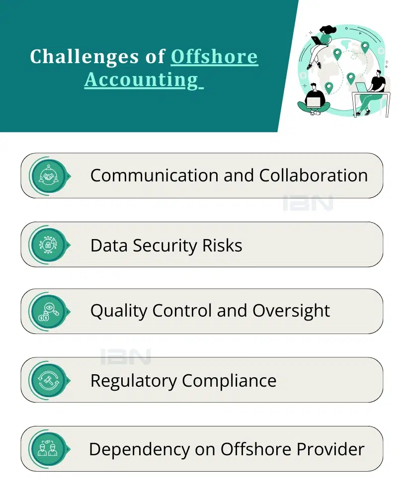 Challenges of Offshore Accounting